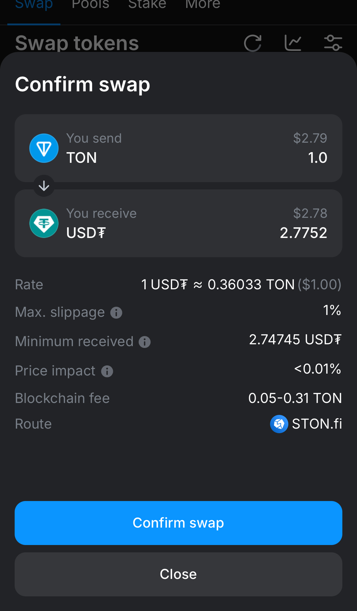 How to buy and sell USDT (TON)
