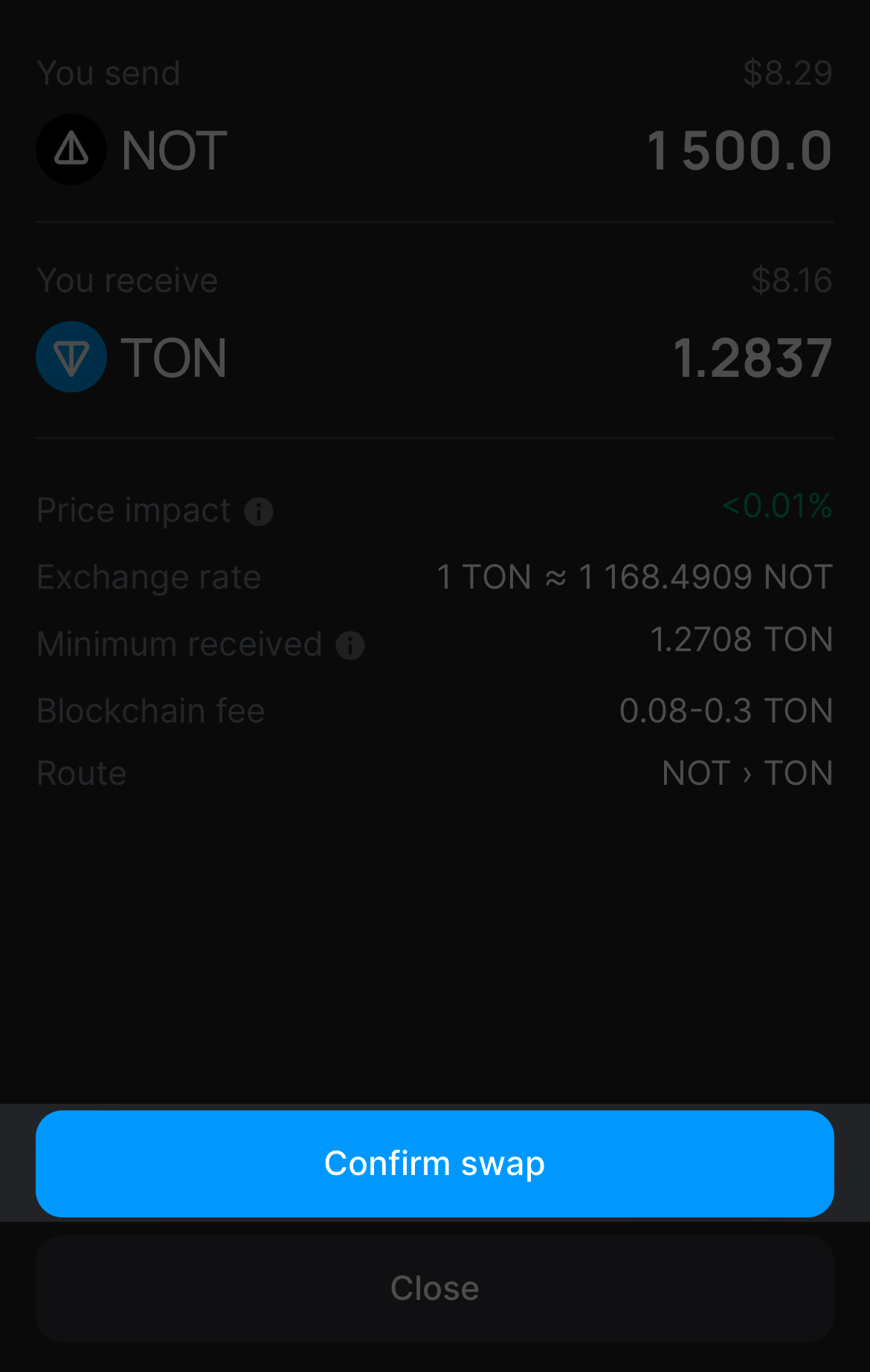 Buy, Sell, Trade Notcoin (NOT)