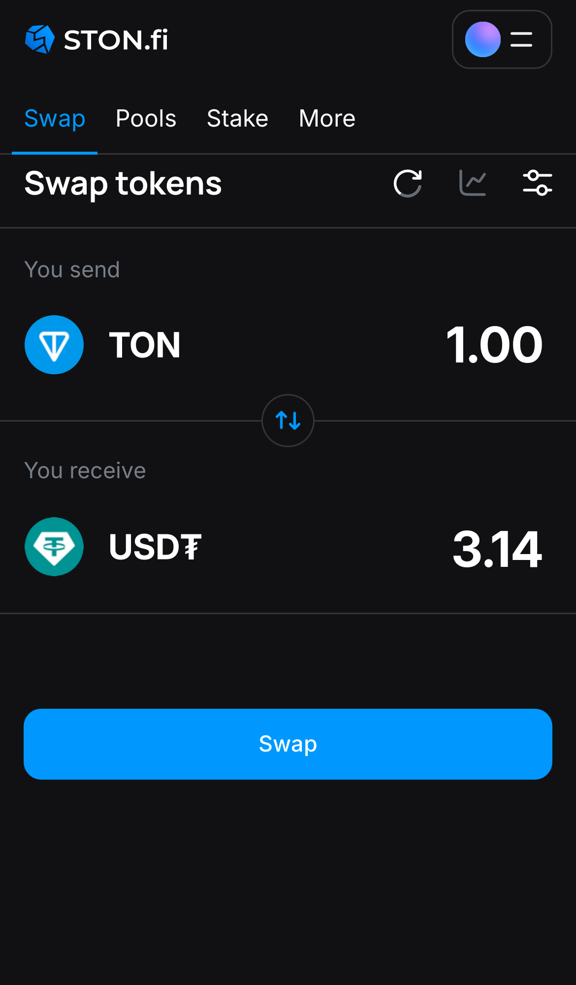 Insira a quantidade de tokens que deseja vender (ou comprar) e deixe o algoritmo fazer todos os cálculos.