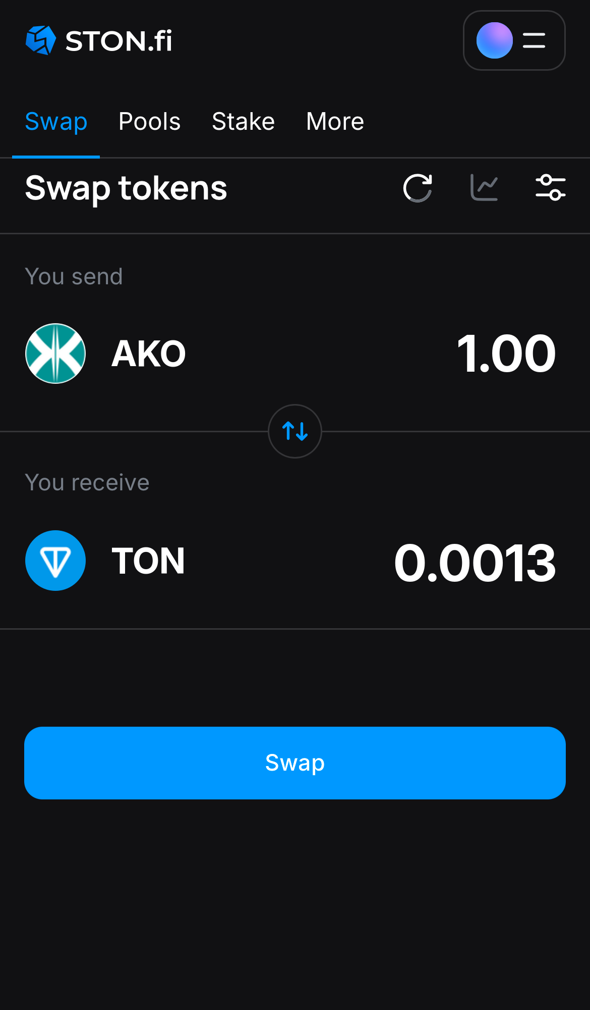 Ingresa la cantidad de tokens que vas a vender (o comprar), y deja que el algoritmo realice todos los cálculos.