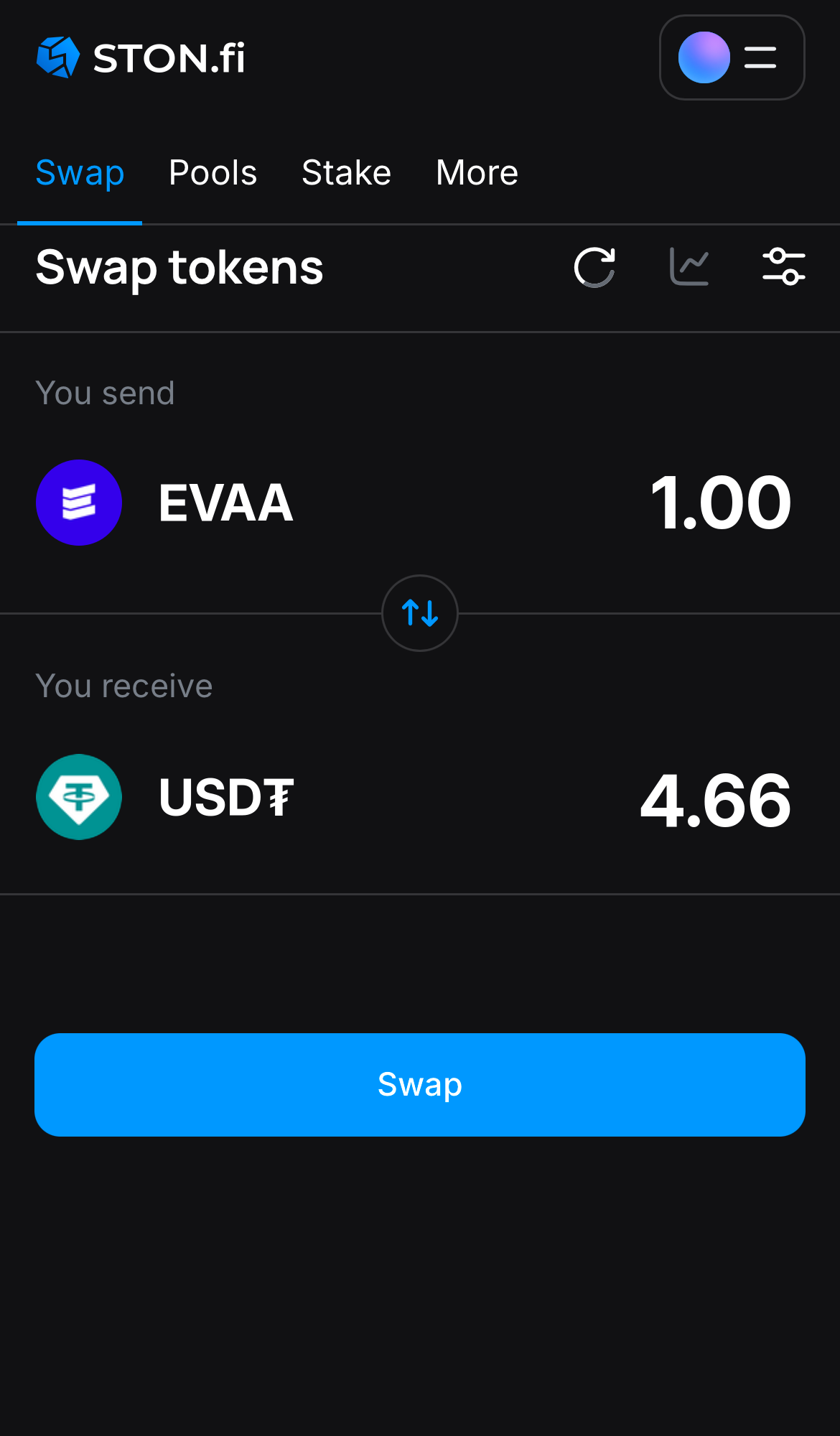 Masukkan jumlah token yang ingin Anda jual (atau beli), dan biarkan algoritma melakukan semua perhitungan.