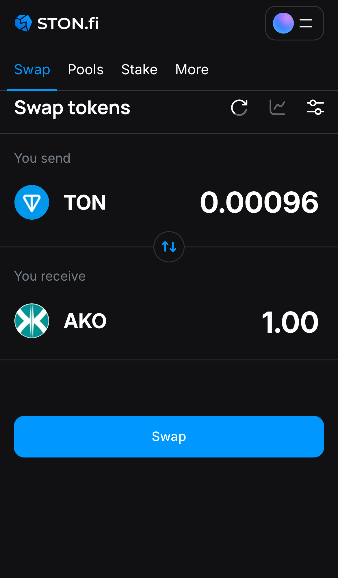 Input the quantity of tokens you‘re selling (or buying), and let the algorithm do all the calculations.