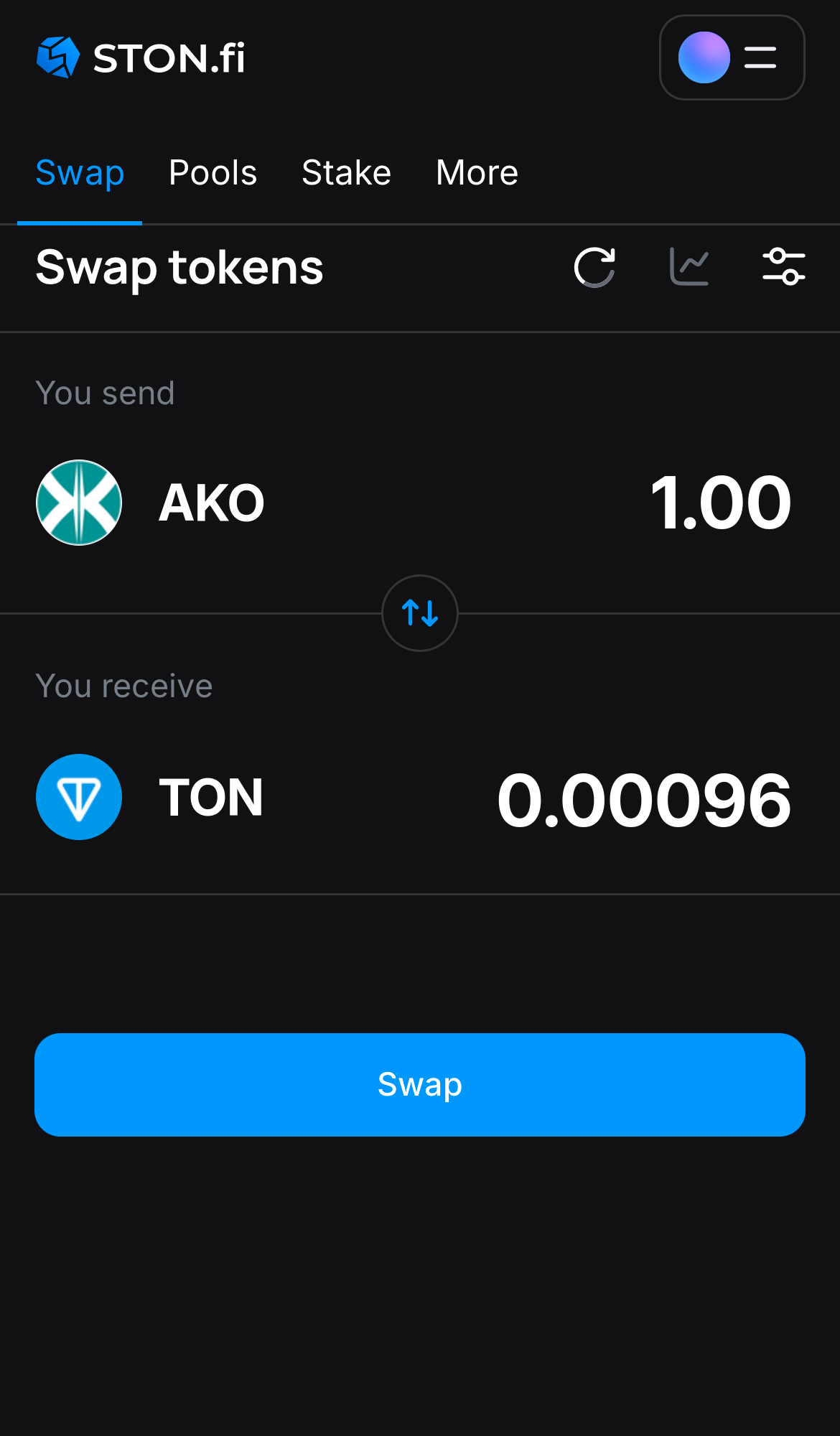 Input the quantity of tokens you‘re selling (or buying), and let the algorithm do all the calculations.