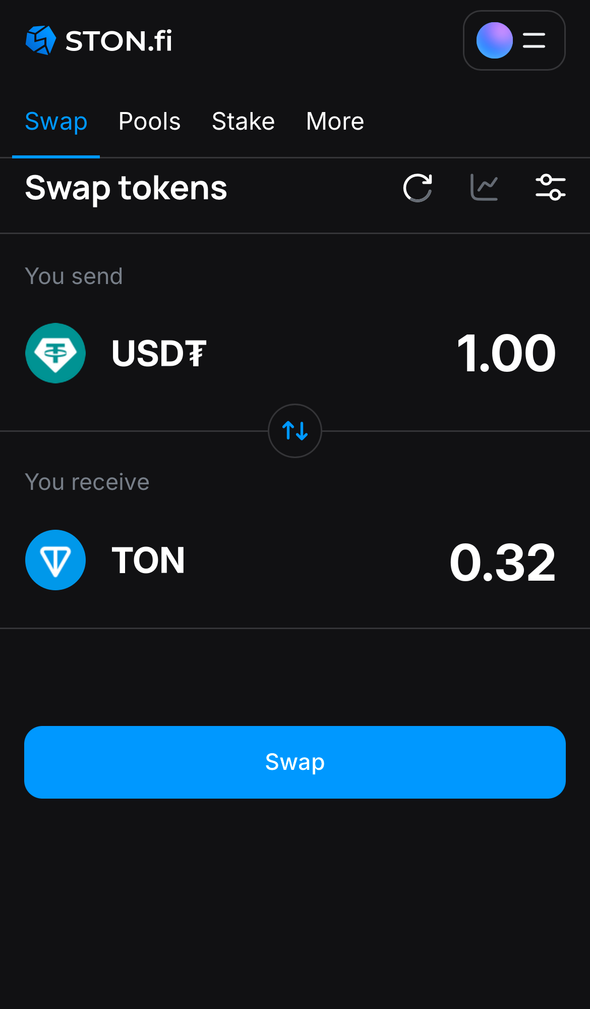 Insira a quantidade de tokens que deseja vender (ou comprar) e deixe o algoritmo fazer todos os cálculos.